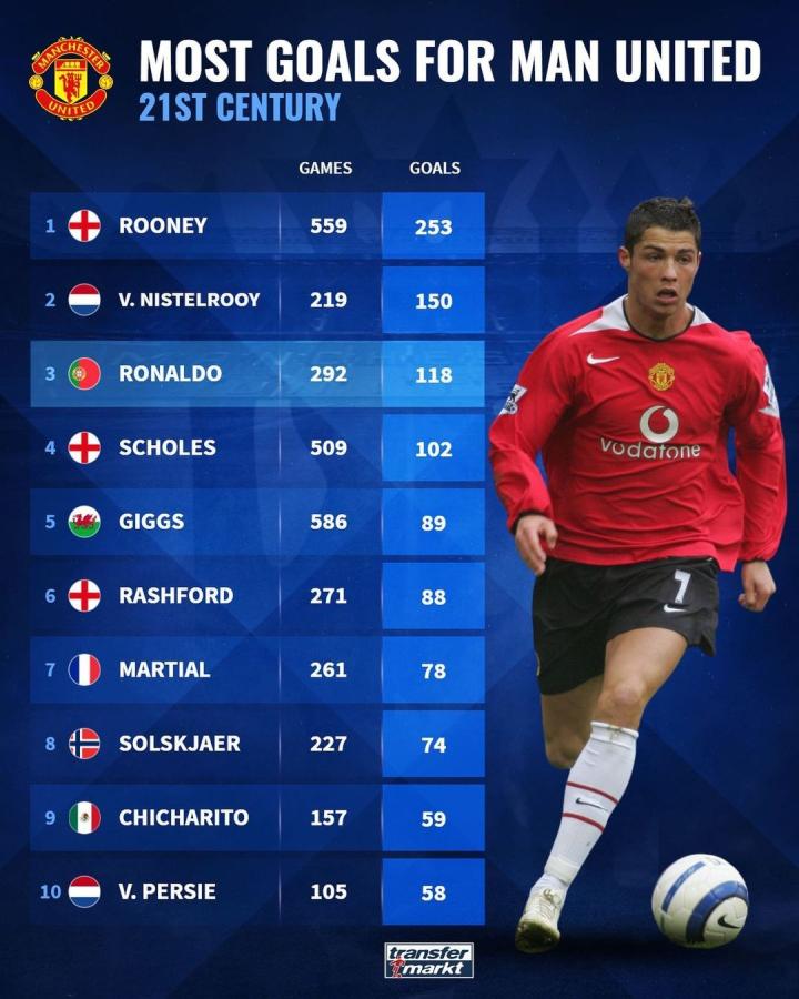 休赛期围绕 休赛期围绕